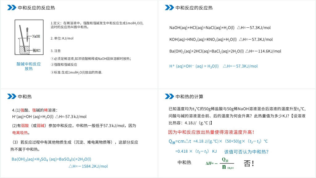 人教版高二化学选修4《中和热燃烧热能源》教学PPT课件 人教版高二化学选修4《中和热燃烧热能源》教学PPT课件