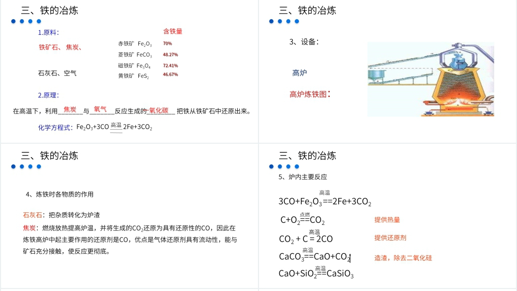 九年级初三下册《金属资源的利用和保护》PPT课件 九年级初三下册《金属资源的利用和保护》PPT课件