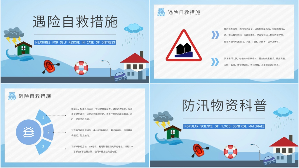 学校防汛防洪知识教育PPT课件