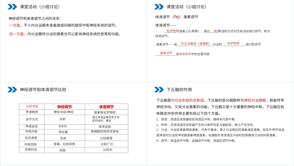 人教版高二生物必修三《神经调节与体液调节的关系》PPT课件 人教版高二生物必修三《神经调节与体液调节的关系》PPT课件