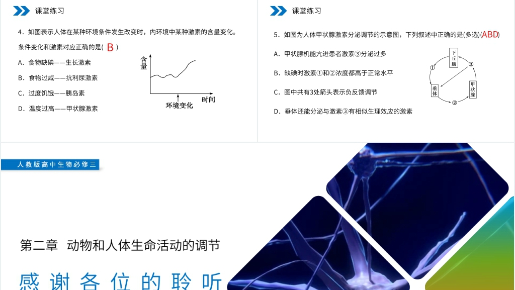 人教版高二生物必修三《神经调节与体液调节的关系》PPT课件 人教版高二生物必修三《神经调节与体液调节的关系》PPT课件