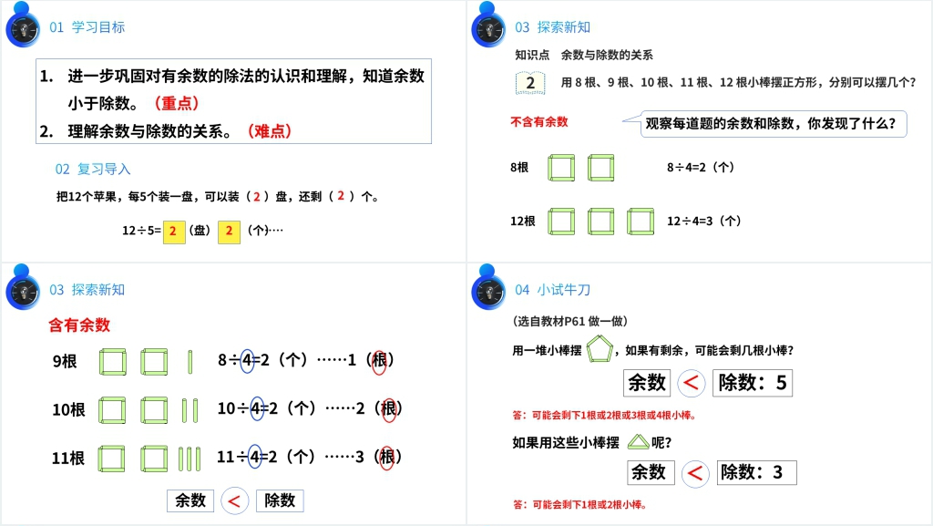 人教版小学数学二年级下册《余数与除数的关系》PPT课件 人教版小学数学二年级下册《余数与除数的关系》PPT课件