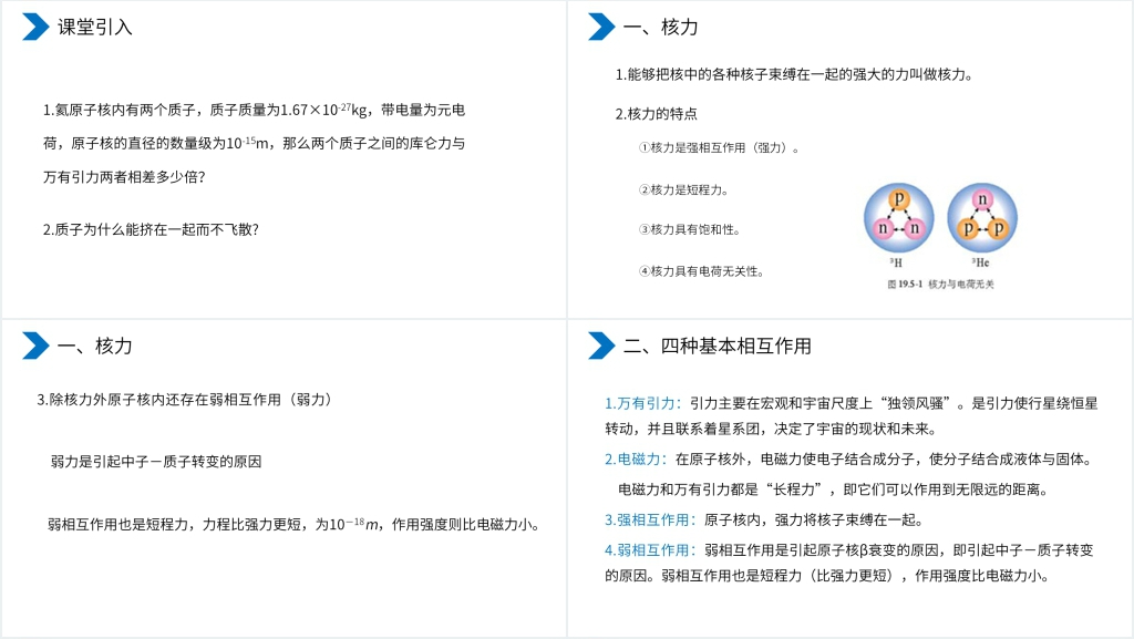 高二物理选修3-5《原子核之核力与结合能》PPT课件 高二物理选修3-5《原子核之核力与结合能》PPT课件