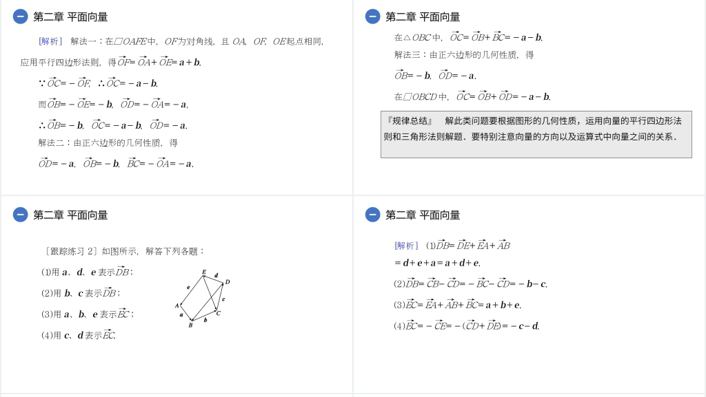 高一年级下册《向量减法运算及其几何意义》PPT课件 高一年级下册《向量减法运算及其几何意义》PPT课件