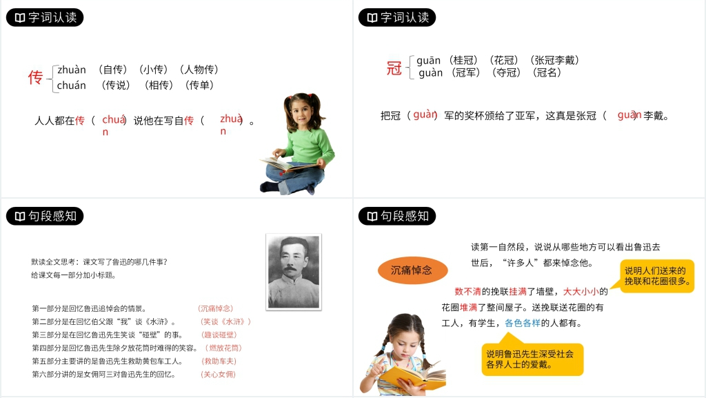 人教版六年级上册语文《我的伯父鲁迅先生》教学PPT完美版 人教版六年级上册语文《我的伯父鲁迅先生》教学PPT完美版