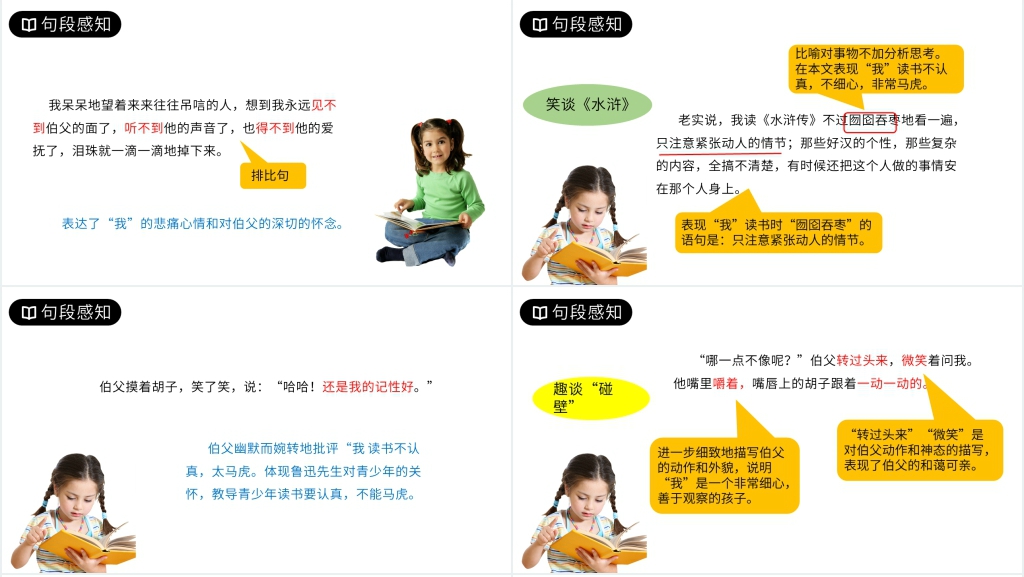 人教版六年级上册语文《我的伯父鲁迅先生》教学PPT完美版 人教版六年级上册语文《我的伯父鲁迅先生》教学PPT完美版