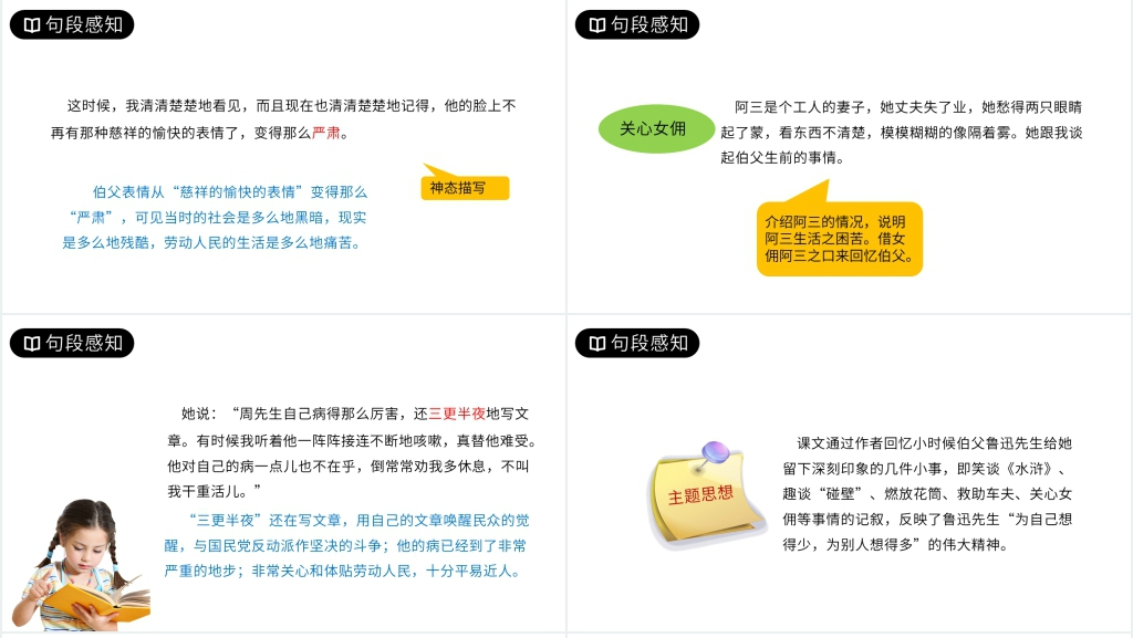 人教版六年级上册语文《我的伯父鲁迅先生》教学PPT完美版 人教版六年级上册语文《我的伯父鲁迅先生》教学PPT完美版