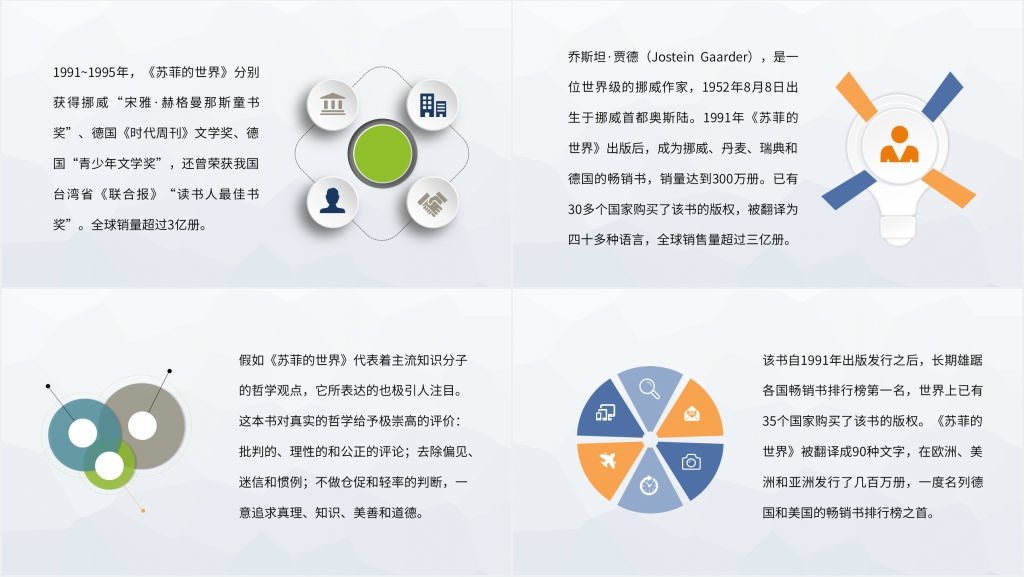 苏菲的世界名著PPT模板