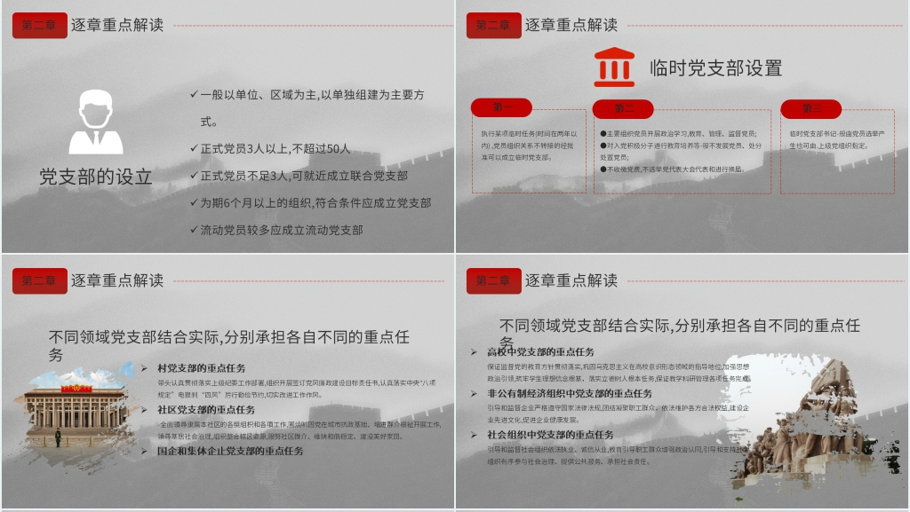 入党积极分子培训计划PPT党课 入党积极分子培训计划PPT党课