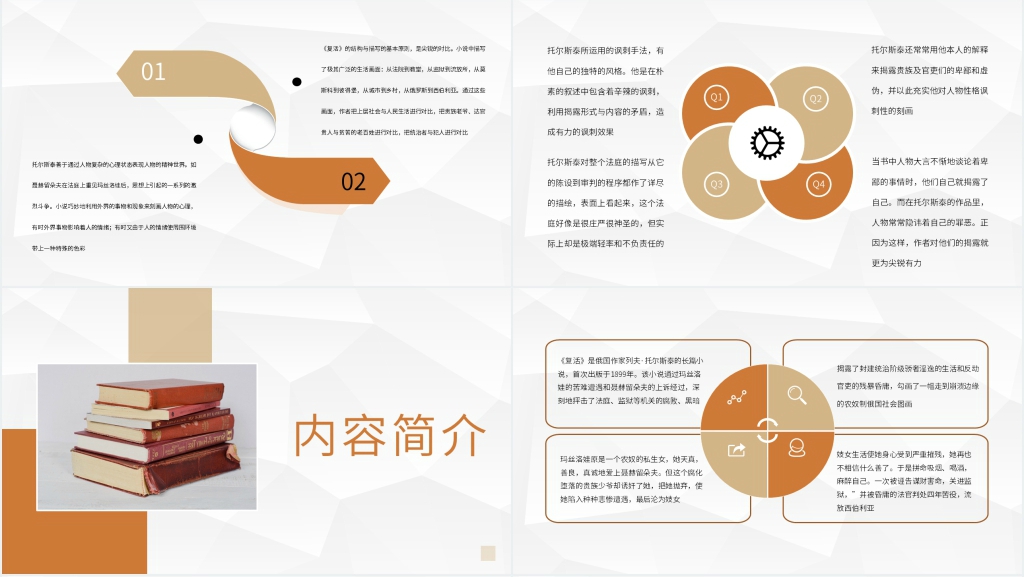 复活名著导读PPT模板 复活名著导读PPT模板