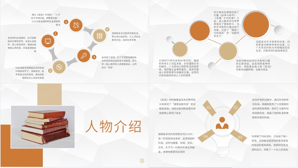 复活名著导读PPT模板 复活名著导读PPT模板