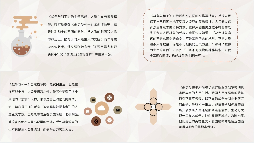 名著战争与和平推荐PPT课件 名著战争与和平推荐PPT课件