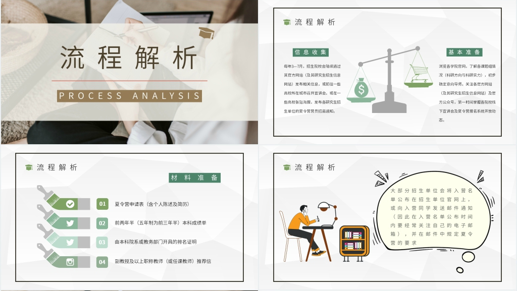 大学保研夏令营申请条件PPT模板 大学保研夏令营申请条件PPT模板
