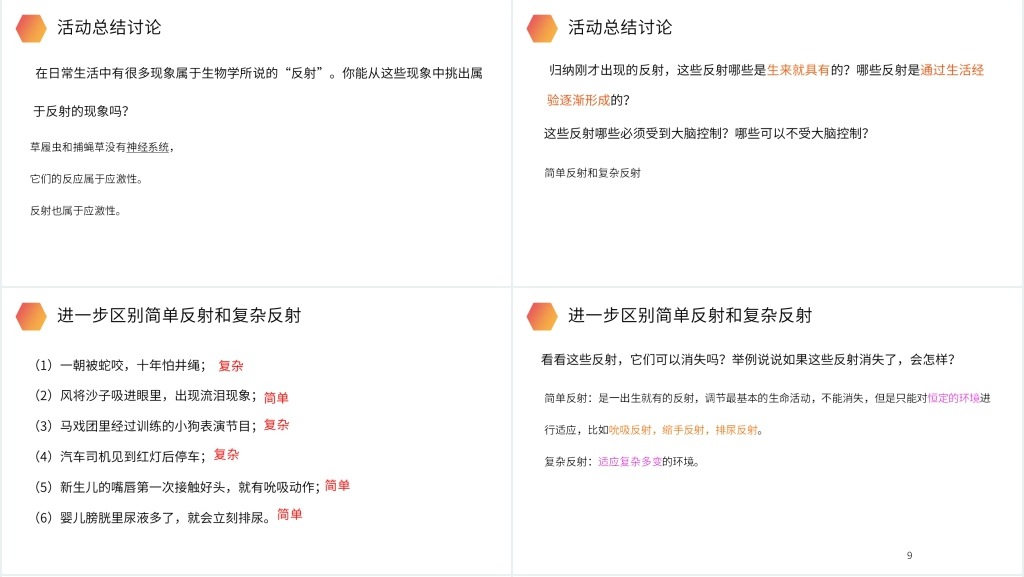 人教版生物七年级初一下册《神经调节的基本方式》PPT课件 人教版生物七年级初一下册《神经调节的基本方式》PPT课件