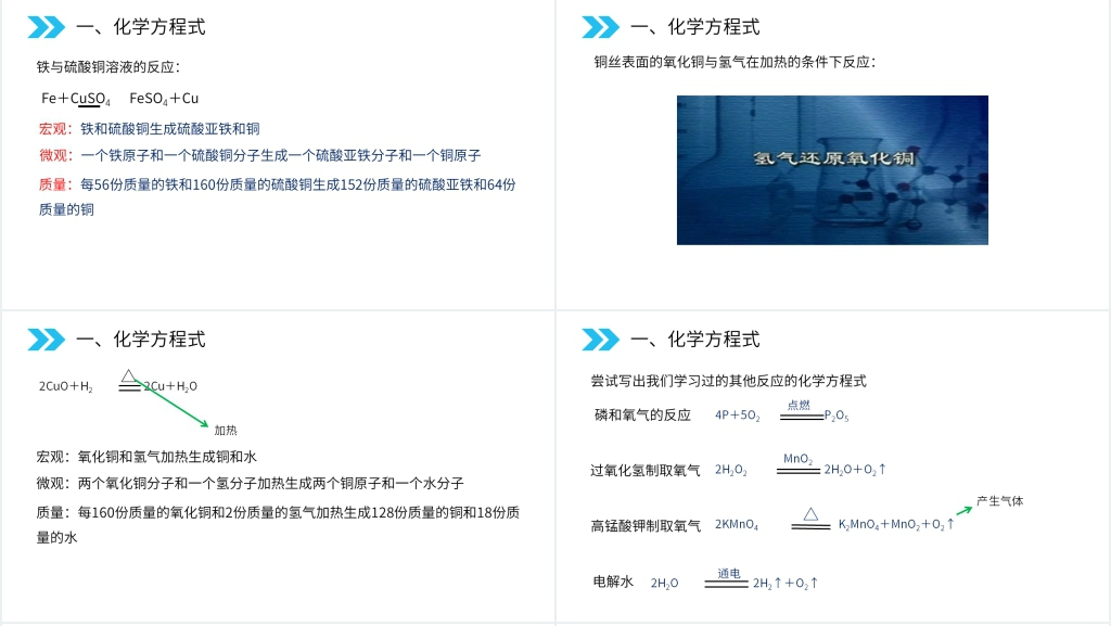 人教版初中化学九年级初三上册《质量守恒定律》PPT课件 人教版初中化学九年级初三上册《质量守恒定律》PPT课件