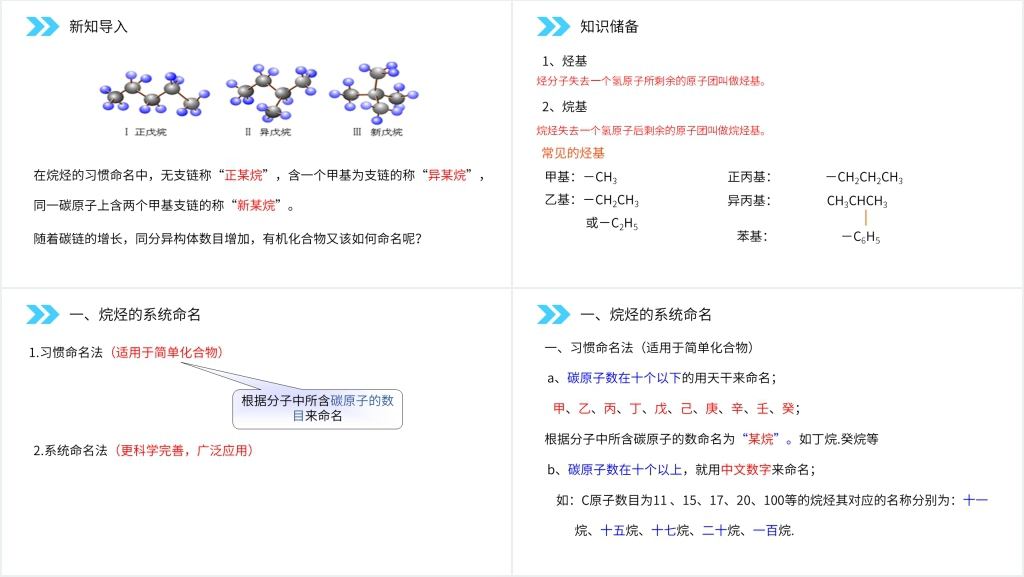 人教版高二化学选修五《有机化合物的命名》教学ppt课件 人教版高二化学选修五《有机化合物的命名》教学ppt课件