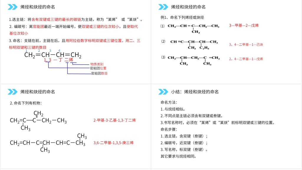人教版高二化学选修五《有机化合物的命名》教学ppt课件 人教版高二化学选修五《有机化合物的命名》教学ppt课件