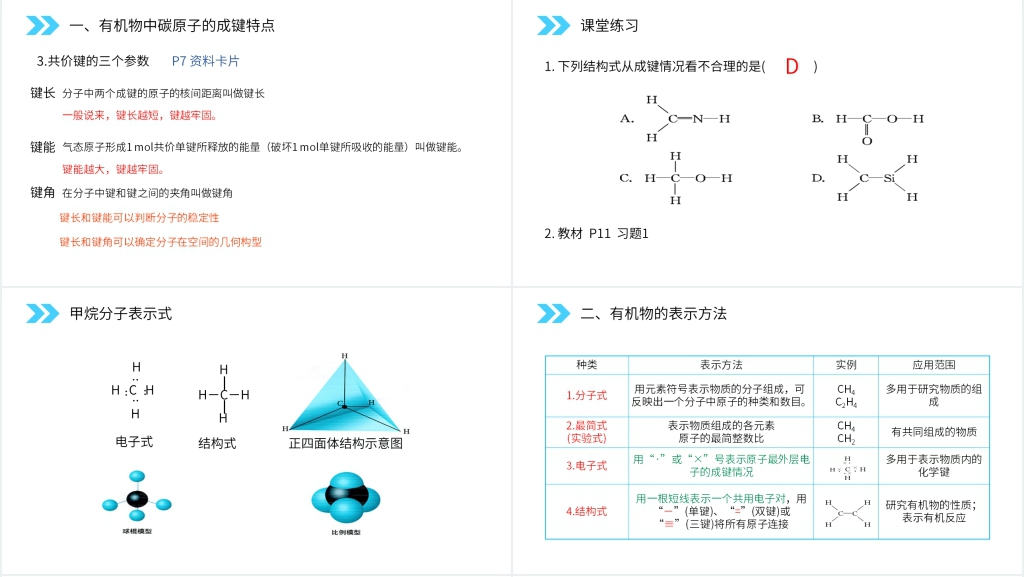 人教版高二化学选修五《有机化合物的结构特点》PPT课件 人教版高二化学选修五《有机化合物的结构特点》PPT课件