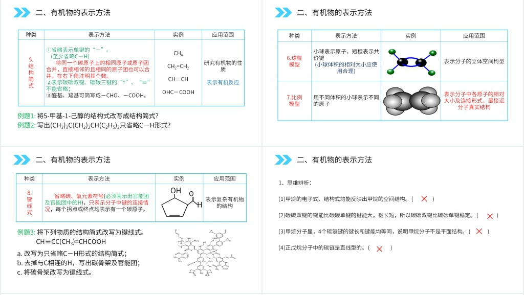 人教版高二化学选修五《有机化合物的结构特点》PPT课件 人教版高二化学选修五《有机化合物的结构特点》PPT课件