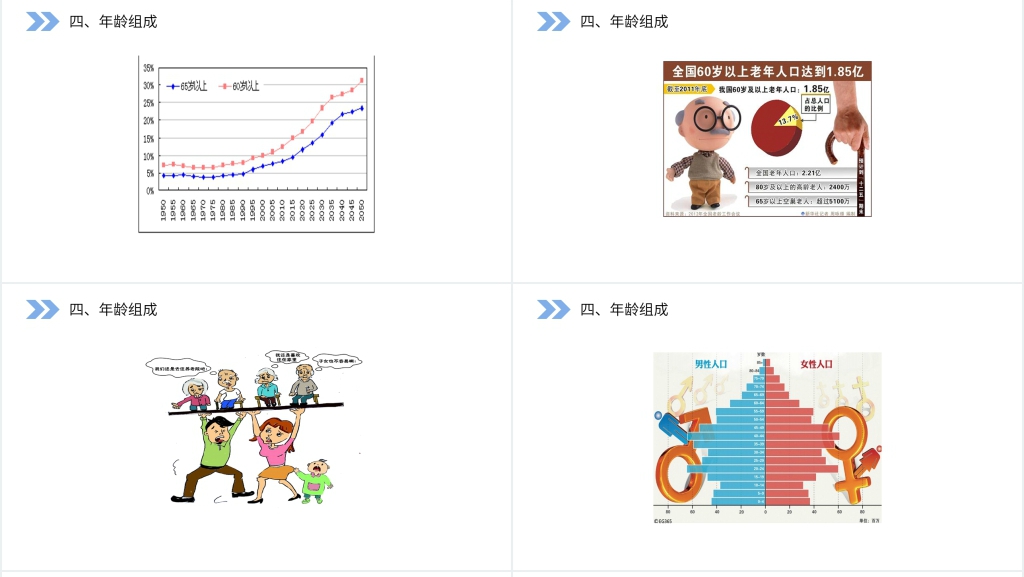 人教版高二生物必修三《种群的特征》教学PPT课件