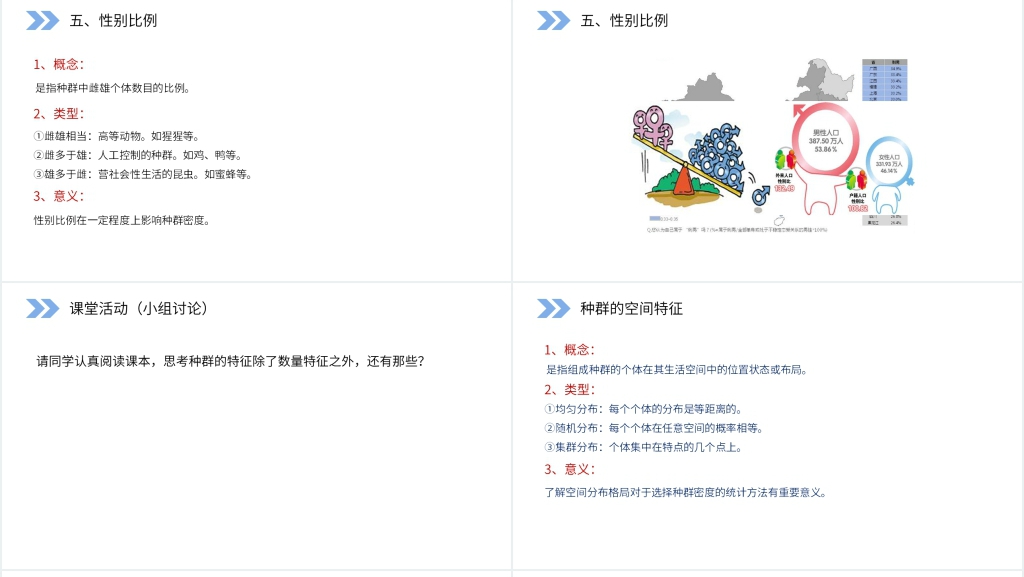 人教版高二生物必修三《种群的特征》教学PPT课件