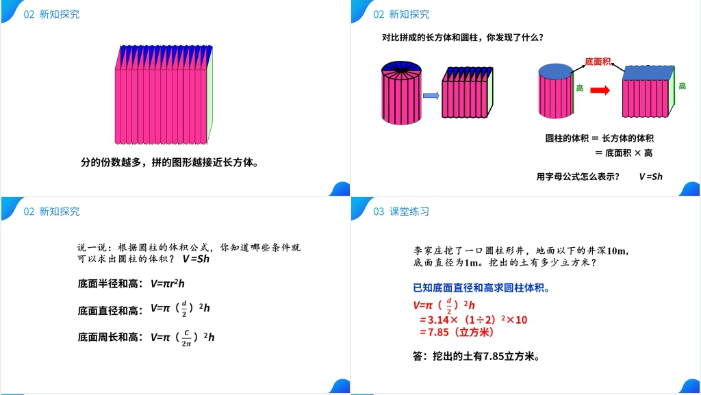 六年级数学下册《圆柱的体积》教学PPT课件 六年级数学下册《圆柱的体积》教学PPT课件