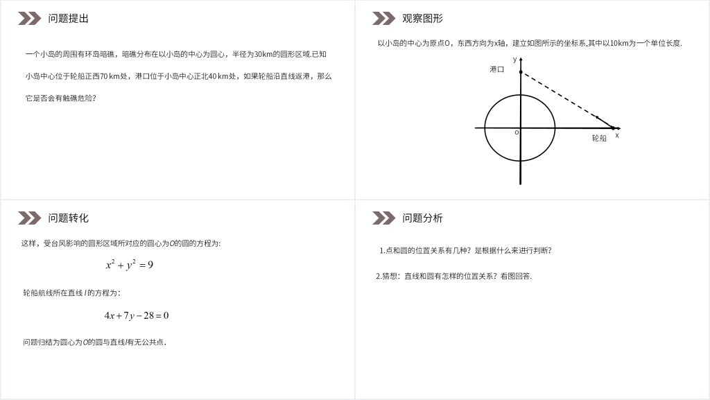 人教版高中数学必修二《直线与圆的位置关系》PPT课件 人教版高中数学必修二《直线与圆的位置关系》PPT课件