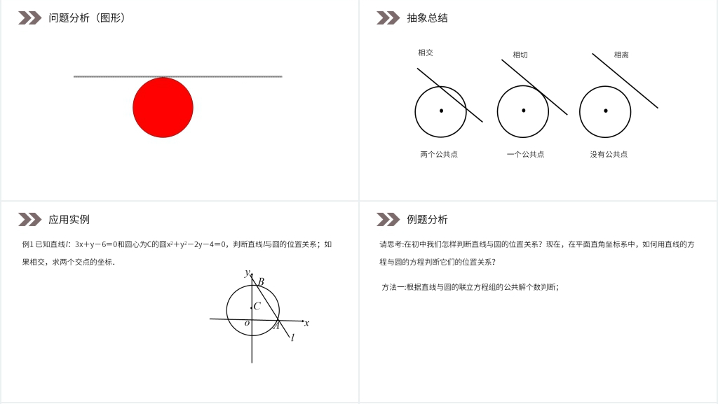 人教版高中数学必修二《直线与圆的位置关系》PPT课件 人教版高中数学必修二《直线与圆的位置关系》PPT课件