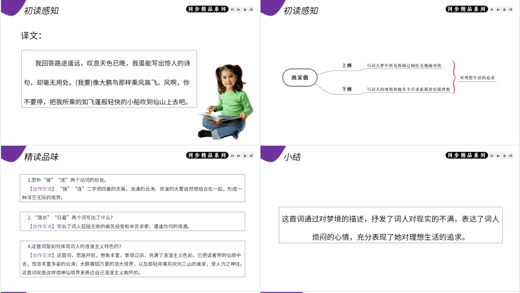 人教版八年级上册语文《渔家傲(天接云涛连晓雾)》PPT课件 人教版八年级上册语文《渔家傲(天接云涛连晓雾)》PPT课件