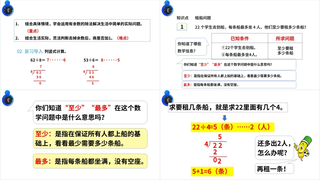 人教版小学数学二年级下册《有余数的除法解决问题》PPT课件 人教版小学数学二年级下册《有余数的除法解决问题》PPT课件