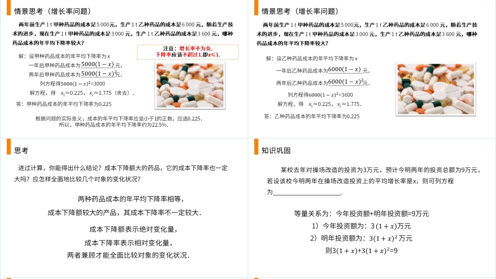 九年级初三数学上册《 实际问题与一元二次方程》PPT课件 九年级初三数学上册《 实际问题与一元二次方程》PPT课件