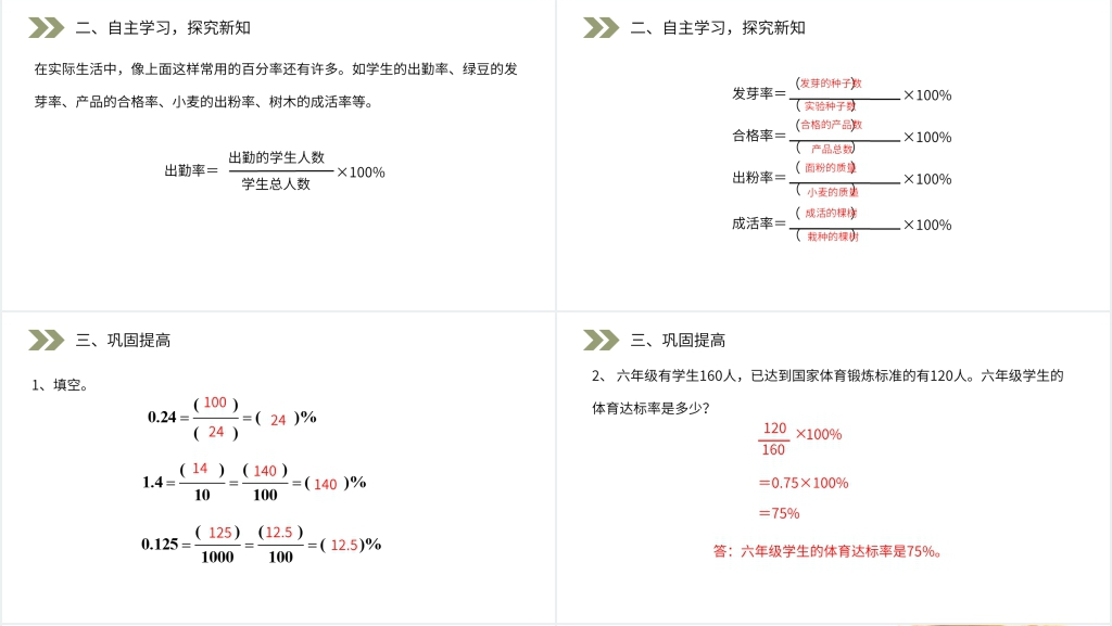 人教版小学六年级上册数学《百分数与小数、分数的互化》PPT课件 人教版小学六年级上册数学《百分数与小数、分数的互化》PPT课件