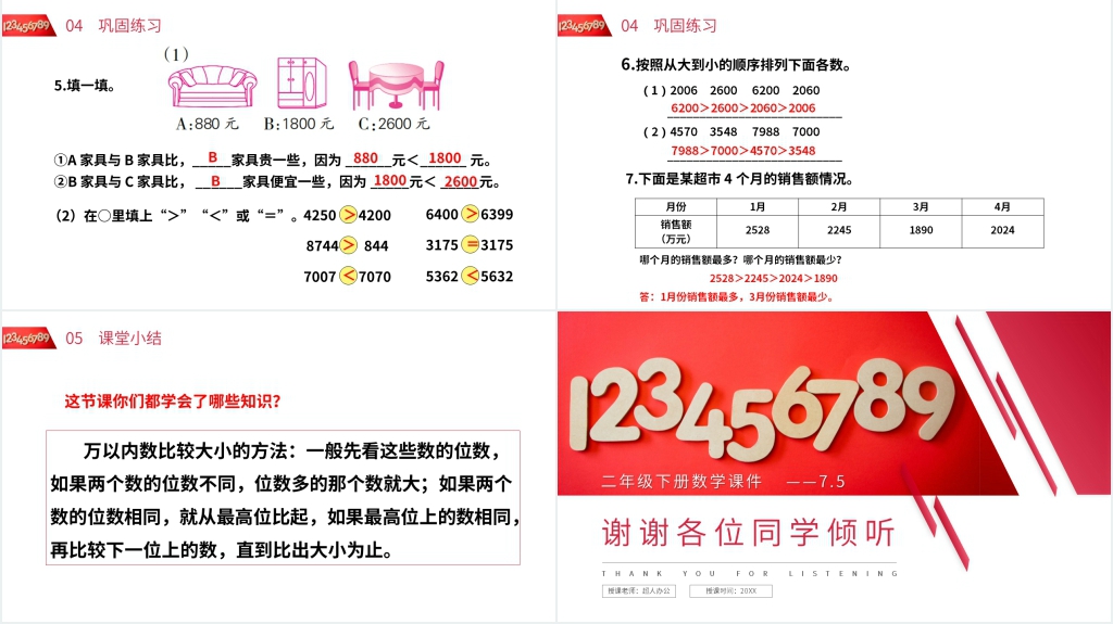 人教版小学数学二年级下册《10000以内数的大小比较》PPT课件 人教版小学数学二年级下册《10000以内数的大小比较》PPT课件