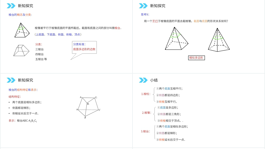 人教版高中数学必修二《柱、锥、台、球的结构特征》图文PPT课件 人教版高中数学必修二《柱、锥、台、球的结构特征》图文PPT课件