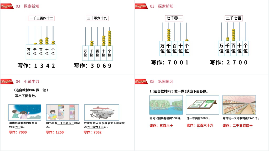 人教版小学数学二年级下册《10000以内数的读法和写法》PPT课件 人教版小学数学二年级下册《10000以内数的读法和写法》PPT课件