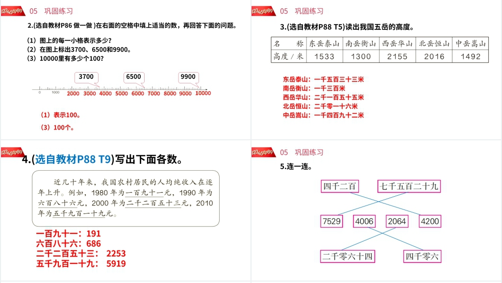 人教版小学数学二年级下册《10000以内数的读法和写法》PPT课件 人教版小学数学二年级下册《10000以内数的读法和写法》PPT课件