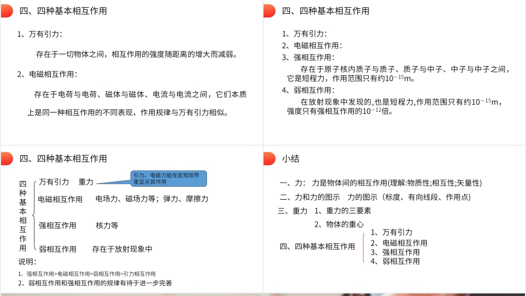 人教版高一物理必修1《重力相互作用》教案PPT课件 人教版高一物理必修1《重力相互作用》教案PPT课件