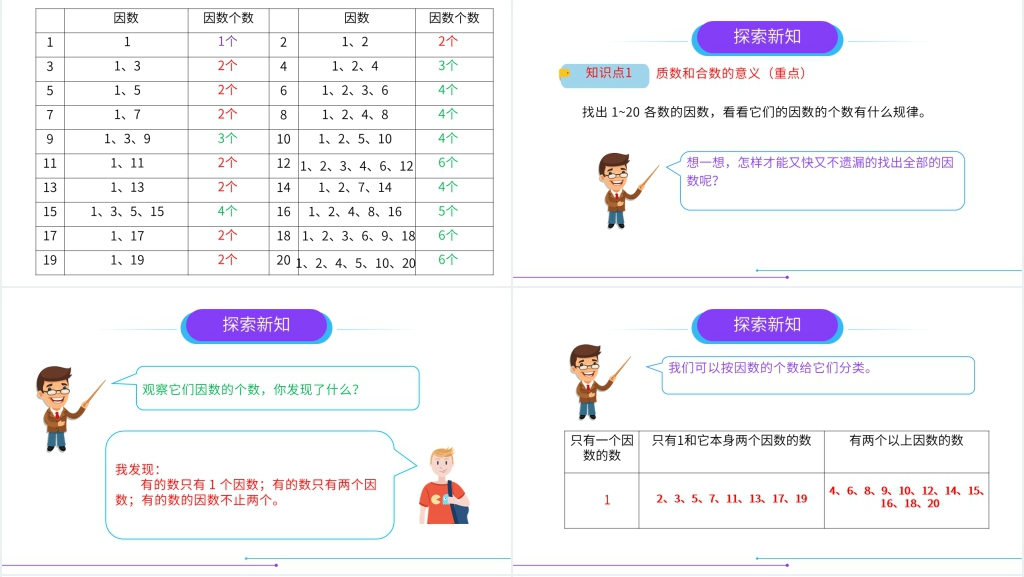 人教版小学数学五年级下册《质数和合数》教学PPT课件 人教版小学数学五年级下册《质数和合数》教学PPT课件