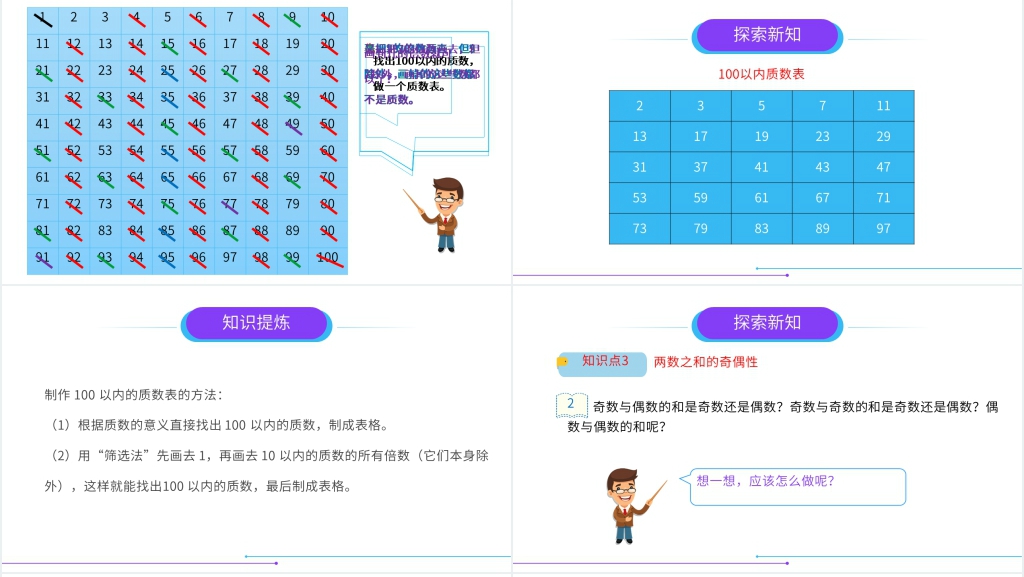 人教版小学数学五年级下册《质数和合数》教学PPT课件 人教版小学数学五年级下册《质数和合数》教学PPT课件