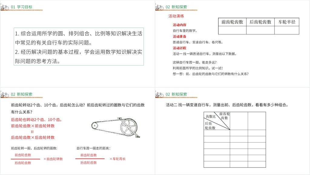 人教版小学六年级下册数学《自行车里的数学》PPT课件 人教版小学六年级下册数学《自行车里的数学》PPT课件