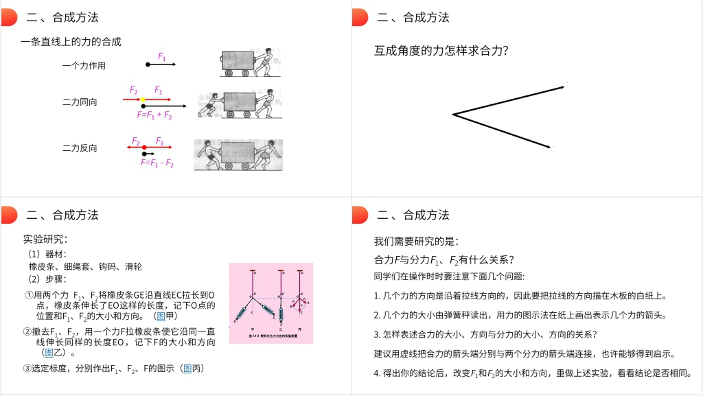 人教版高一物理必修1《力的合成》PPT课件 人教版高一物理必修1《力的合成》PPT课件