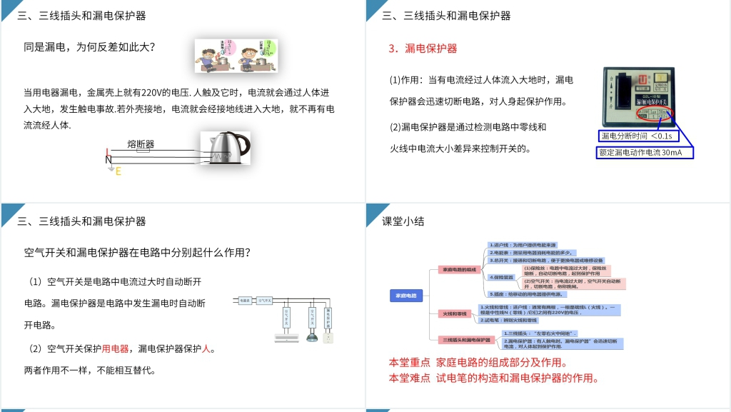 人教版九年级初三物理《家庭电路》PPT课件 人教版九年级初三物理《家庭电路》PPT课件