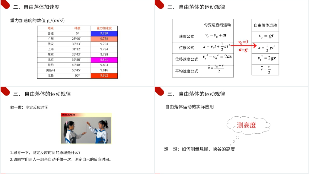 人教版高一物理必修1《自由落体运动》PPT课件 人教版高一物理必修1《自由落体运动》PPT课件