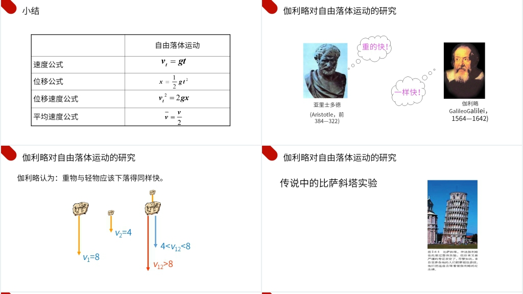 人教版高一物理必修1《自由落体运动》PPT课件 人教版高一物理必修1《自由落体运动》PPT课件