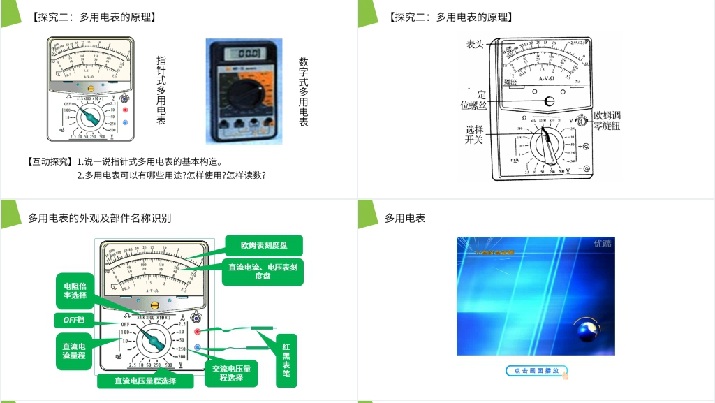 人教版高二物理选修3-1《多用电表的原理》PPT课件 人教版高二物理选修3-1《多用电表的原理》PPT课件