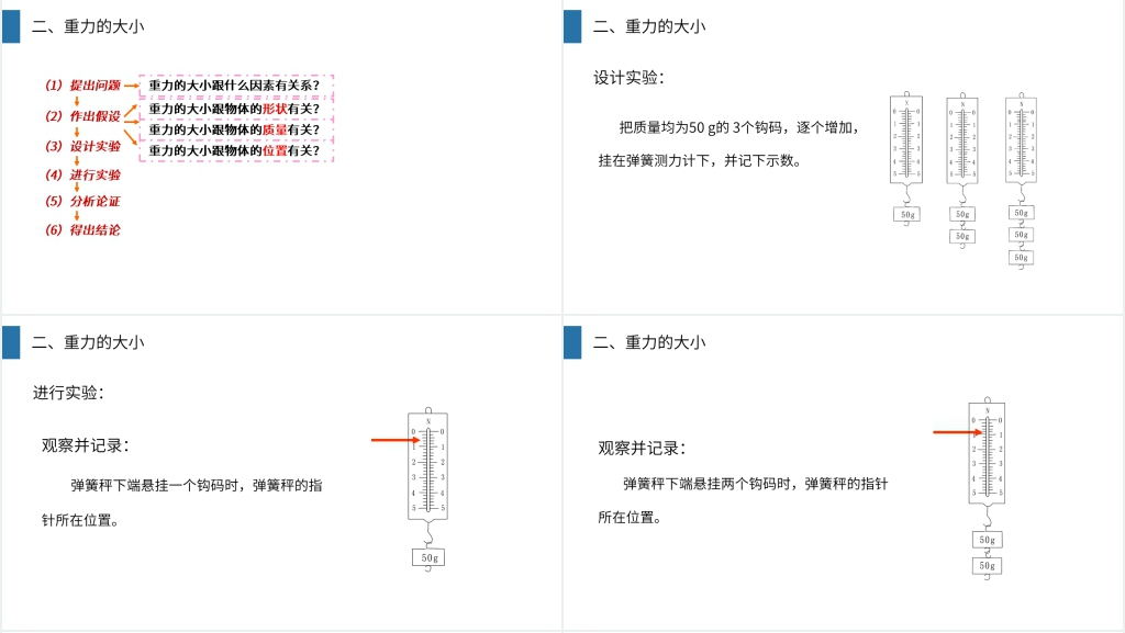 人教版八年级初二物理下册《重力》PPT课件 人教版八年级初二物理下册《重力》PPT课件