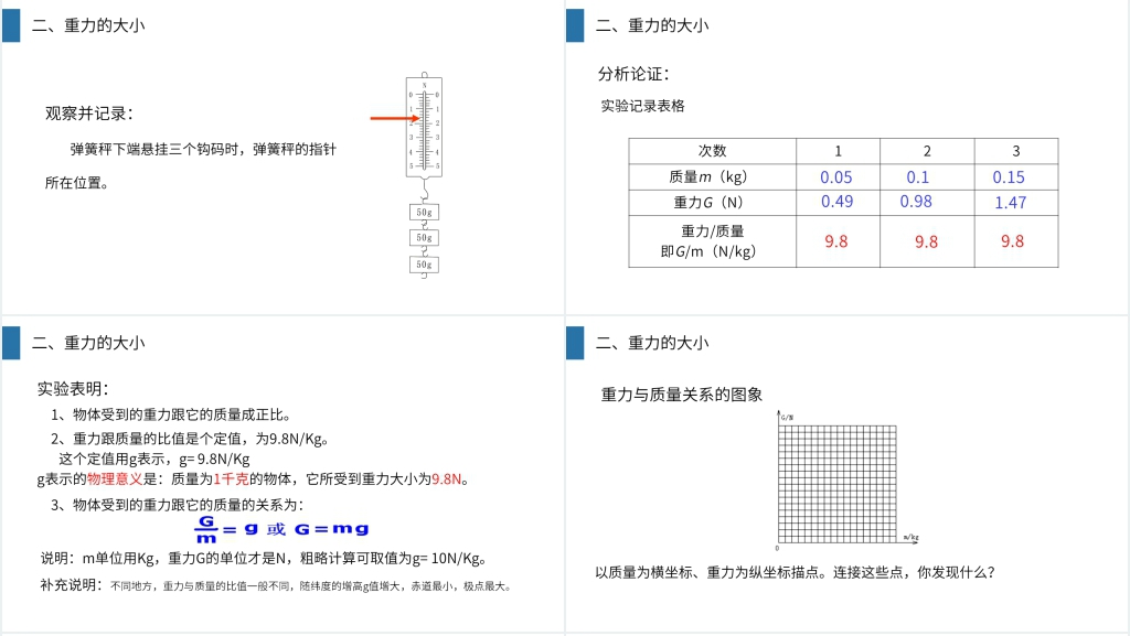 人教版八年级初二物理下册《重力》PPT课件 人教版八年级初二物理下册《重力》PPT课件