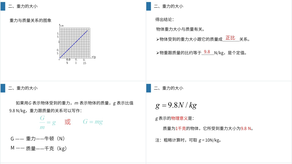 人教版八年级初二物理下册《重力》PPT课件 人教版八年级初二物理下册《重力》PPT课件