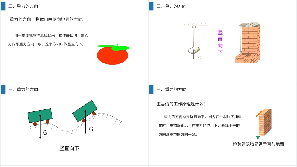 人教版八年级初二物理下册《重力》PPT课件 人教版八年级初二物理下册《重力》PPT课件
