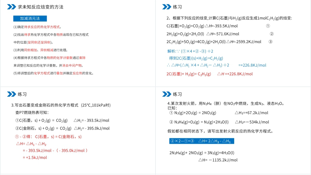人教版高二化学选修4《化学反应热的计算》(第一课时)教学PPT课件 人教版高二化学选修4《化学反应热的计算》(第一课时)教学PPT课件